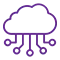 salesforce cloud reselller