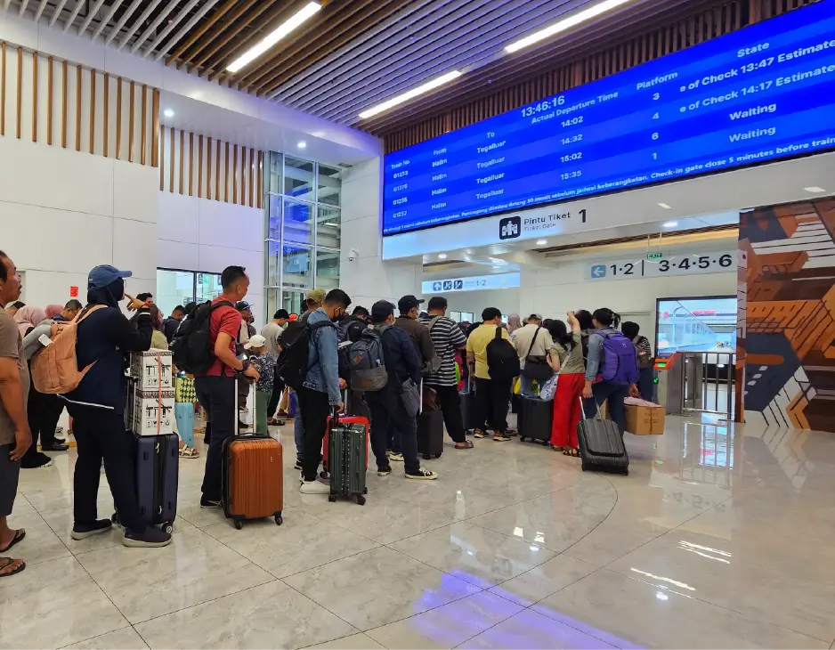 travel and tourism challanges