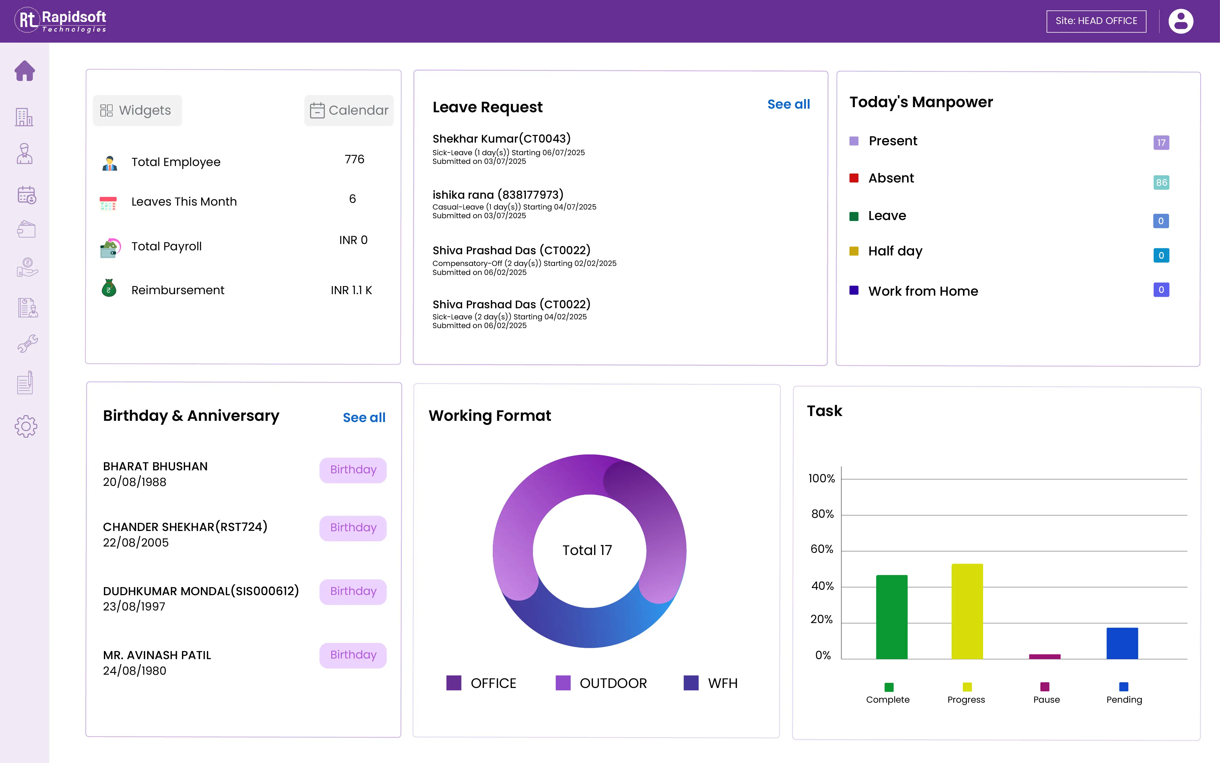 rapidsoft dashboard hrms page