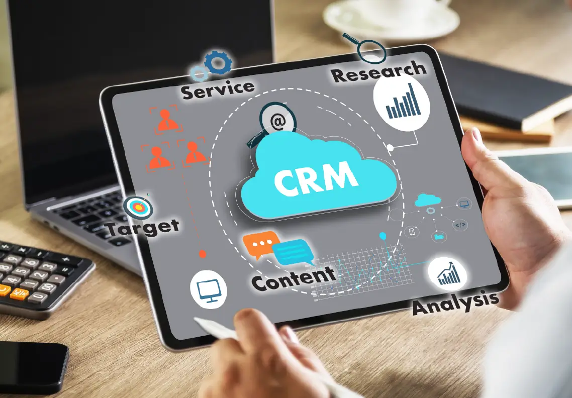 what is salesforce crm img